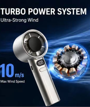 M-11 Turbo Fans