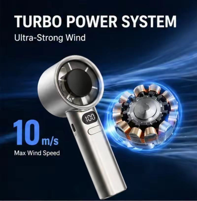 M-11 Turbo Fans