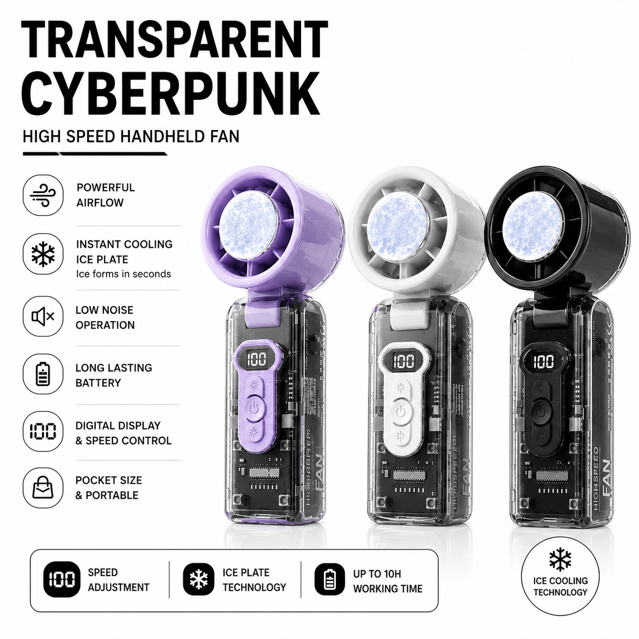 CyberPunk Ice Turbo Fan (White) - Gadget Nest
